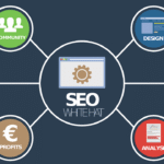 ইউটিউব ভিডিও SEO ( Search Engine Optimization)